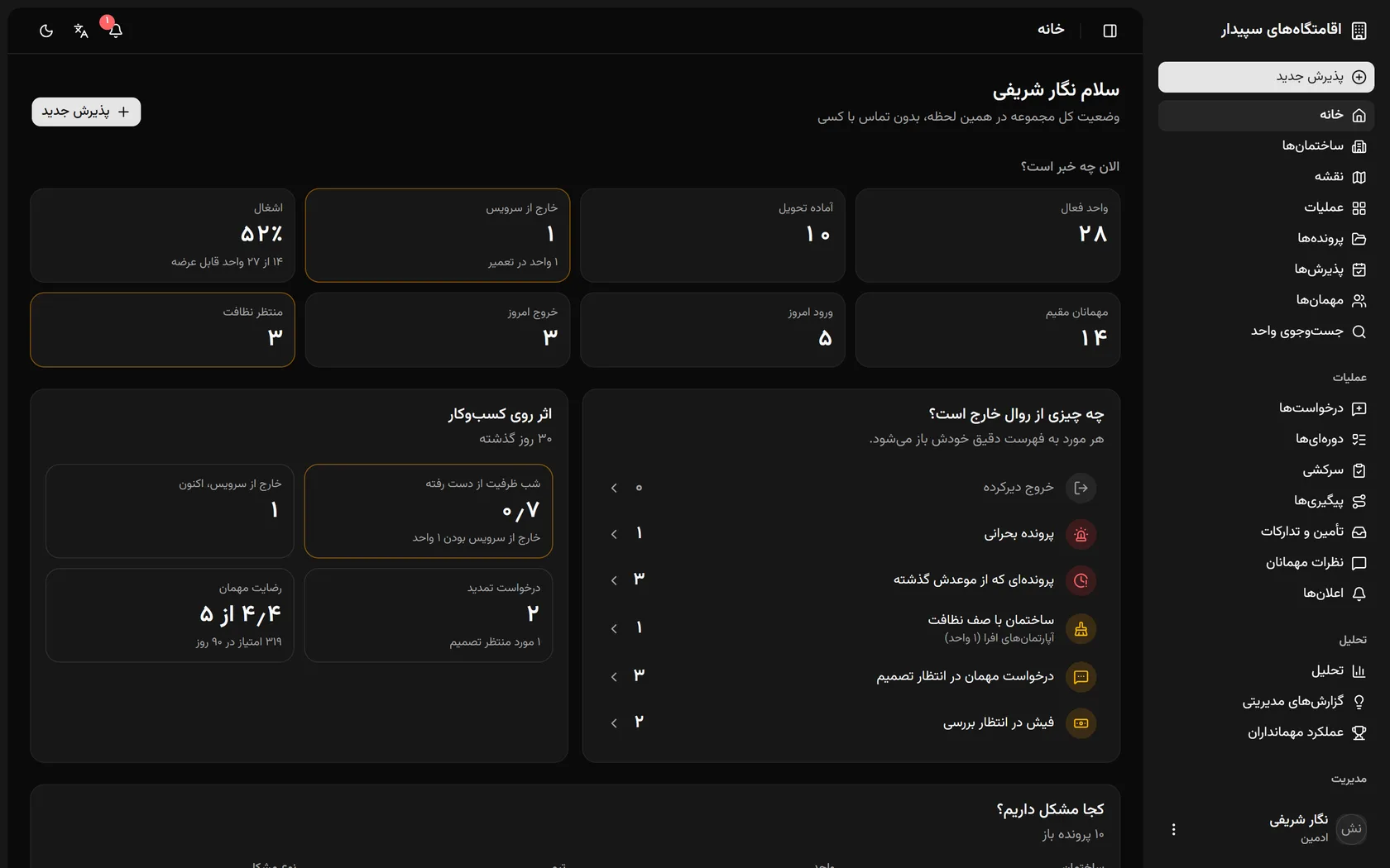 میزبان عملیات پراکندهی اقامتگاه را به یک سیستم قابل مشاهده، قابل پیگیری و قابل کنترل تبدیل میکند: از رزرو تا آمادهشدن دوبارهی واحد.