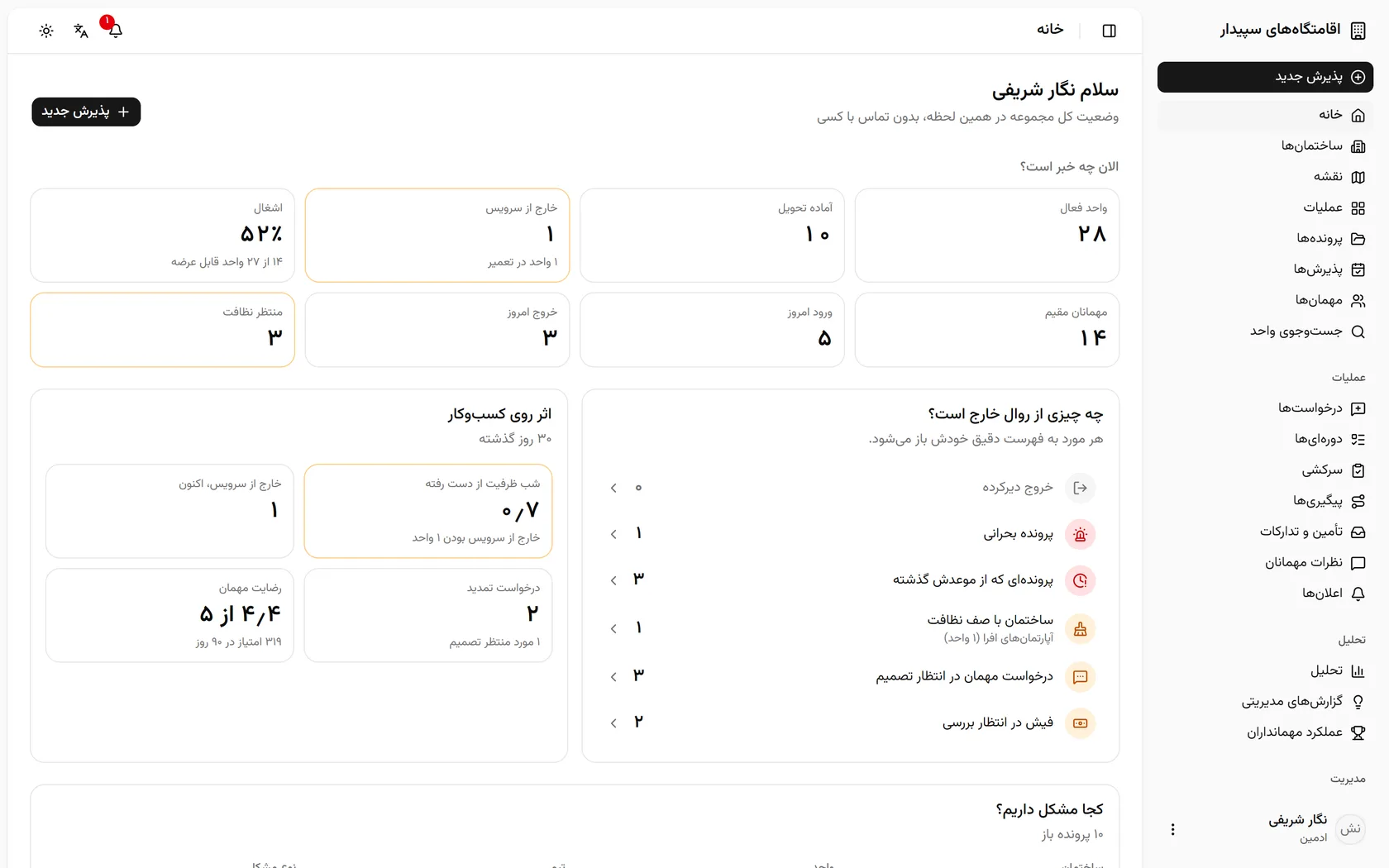میزبان عملیات پراکندهی اقامتگاه را به یک سیستم قابل مشاهده، قابل پیگیری و قابل کنترل تبدیل میکند: از رزرو تا آمادهشدن دوبارهی واحد.