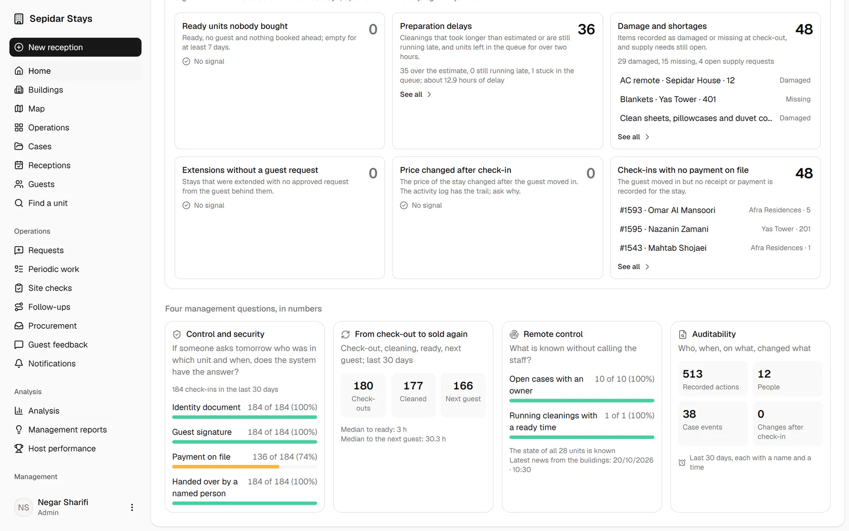 Every signal opens its exact list; click See all.