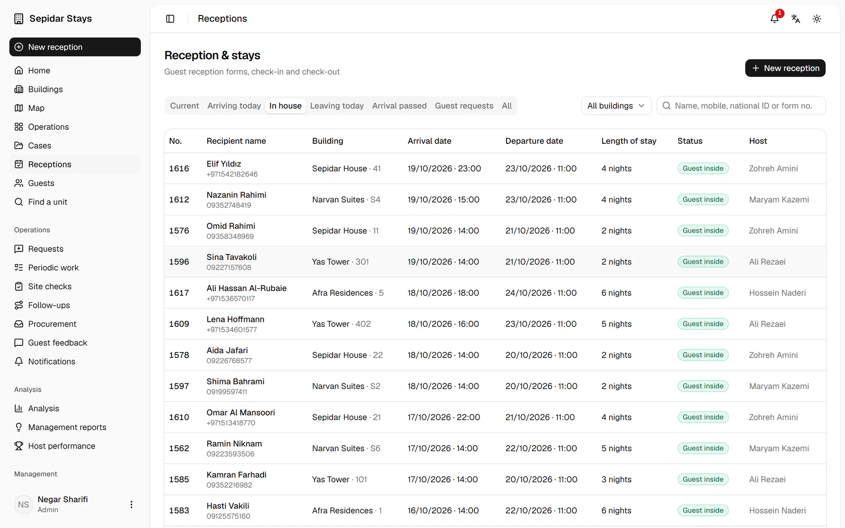 The list of guests in house opens, so you check each stay's payment yourself and follow up.