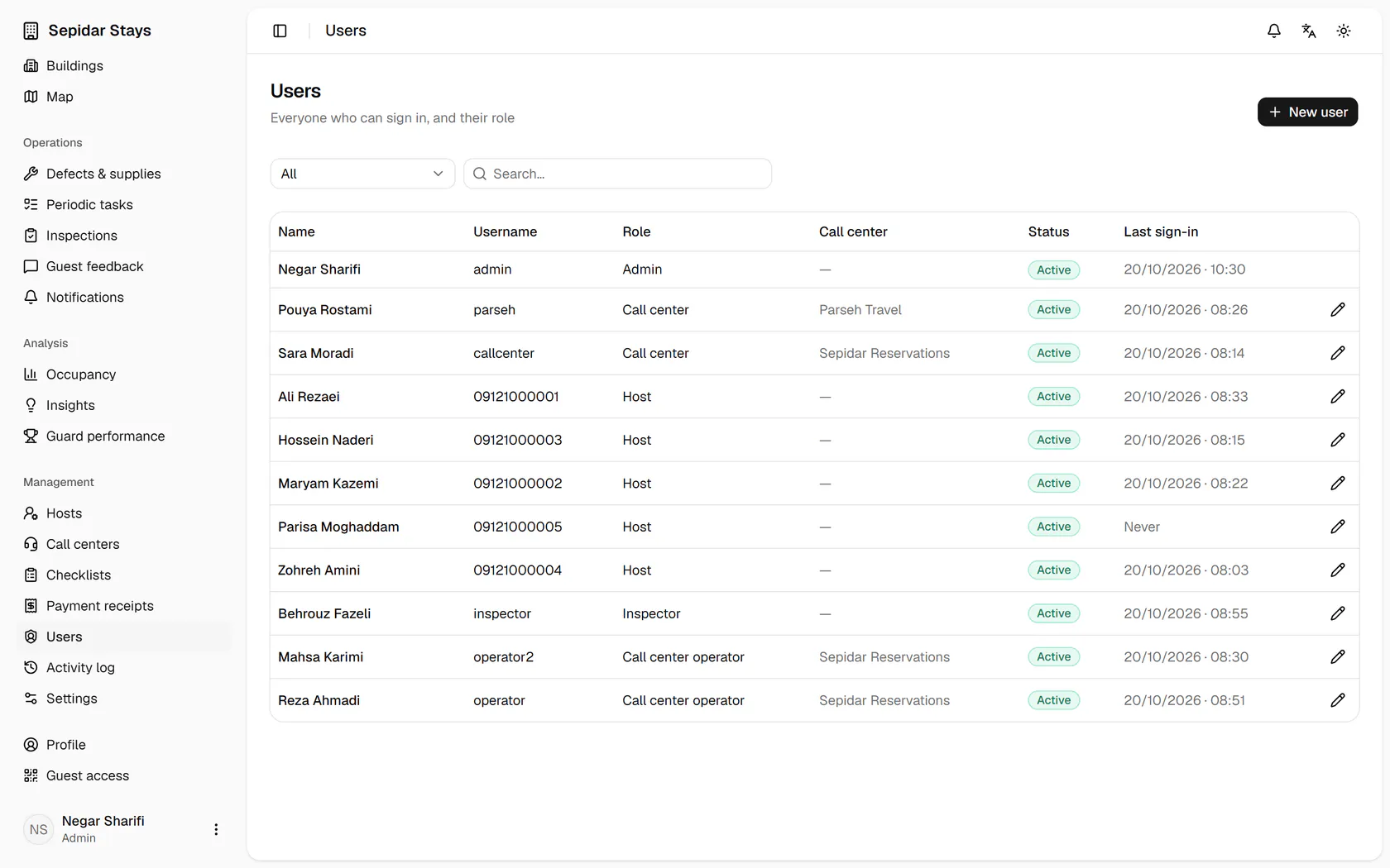 Every Mizban user appears in one searchable table with role, call center and status.