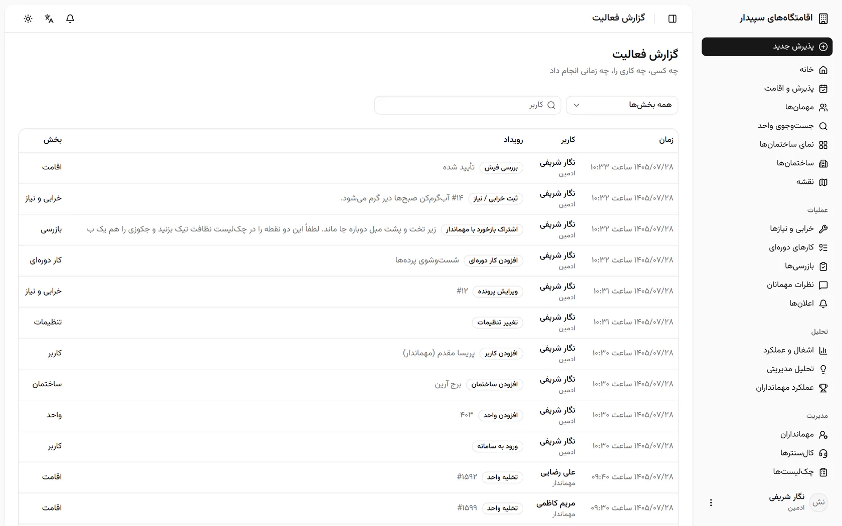 گزارش فعالیت هر کار را با زمان و نام کاربر نشان میدهد؛ بخش اقامت را انتخاب کنید.