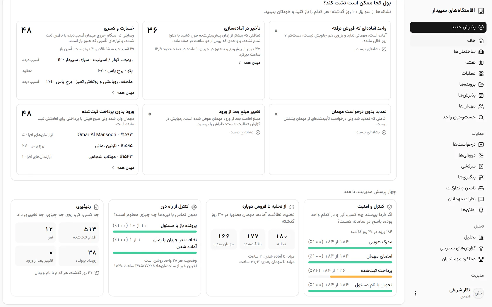 هر نشانه به فهرست دقیق خودش میرود؛ «دیدن همه» را بزنید.