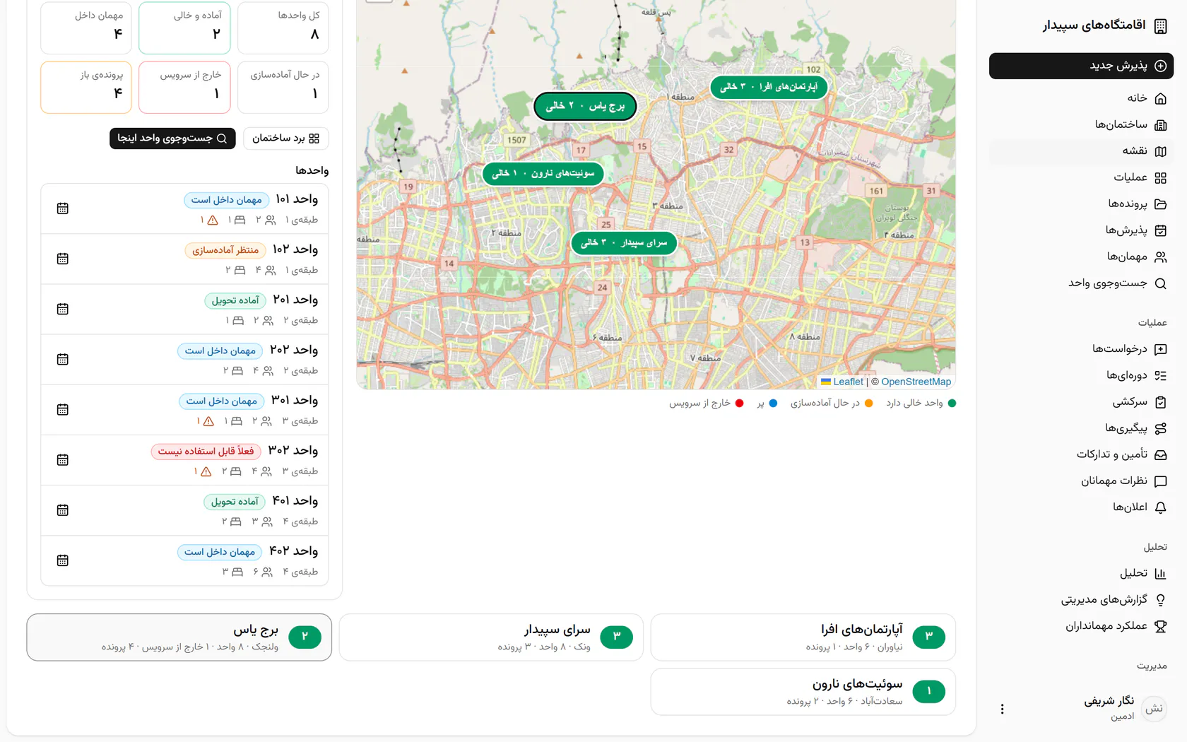 زیر آن هر واحد با وضعیت امروز، ظرفیت و پرونده‌های بازش آمده است.