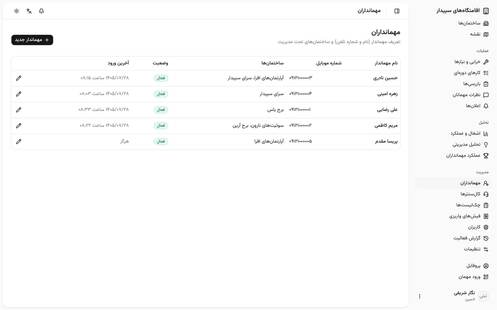 مهماندار تازه در فهرست است؛ حالا از منو «کالسنترها» را باز کنید.