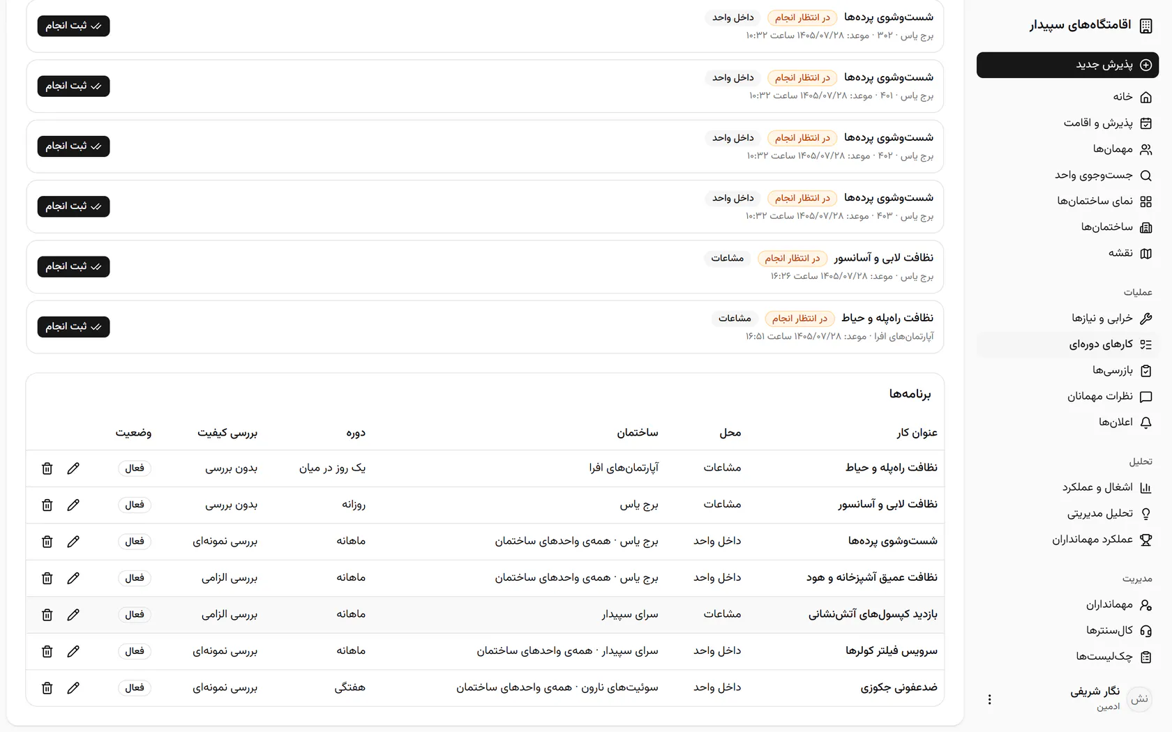 برنامه در جدول آمده و برای هر واحد برج یاس یک کار دورهای ساخته شده است.