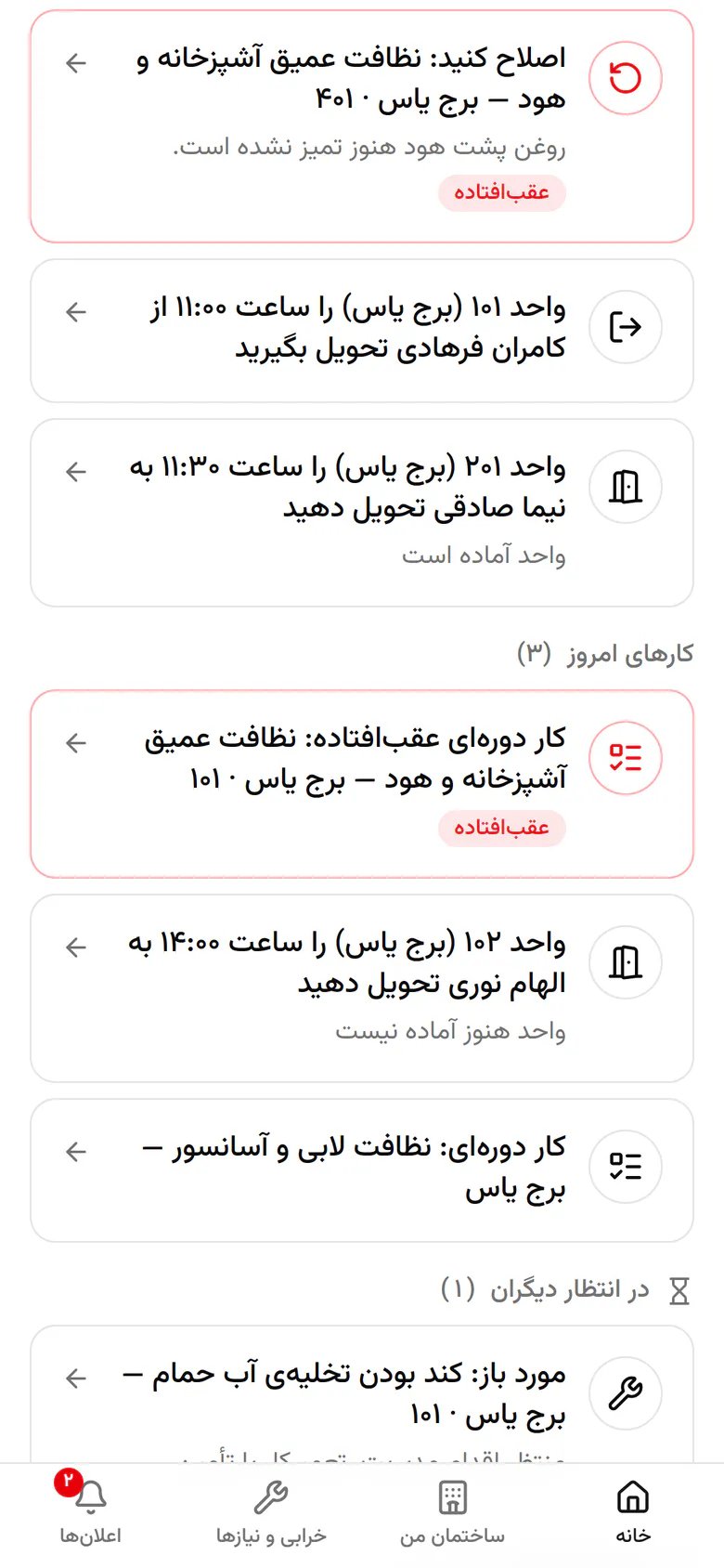 کارهای امروز به ترتیب اهمیت چیده شدهاند، با ساعت و دلیل هر کار.