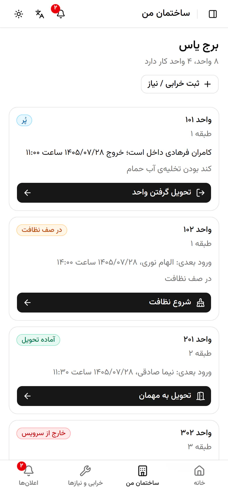 تعرض كل بطاقة حالة الوحدة والضيف بداخلها وموعد مغادرته.