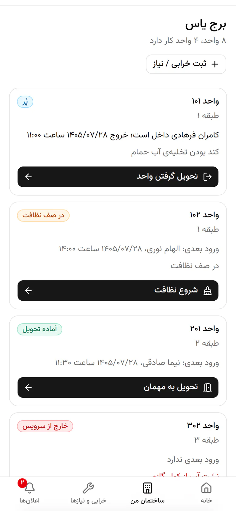 الوحدة ١٠٢ في قائمة التنظيف، والوصول التالي في ١٤:٠٠.
