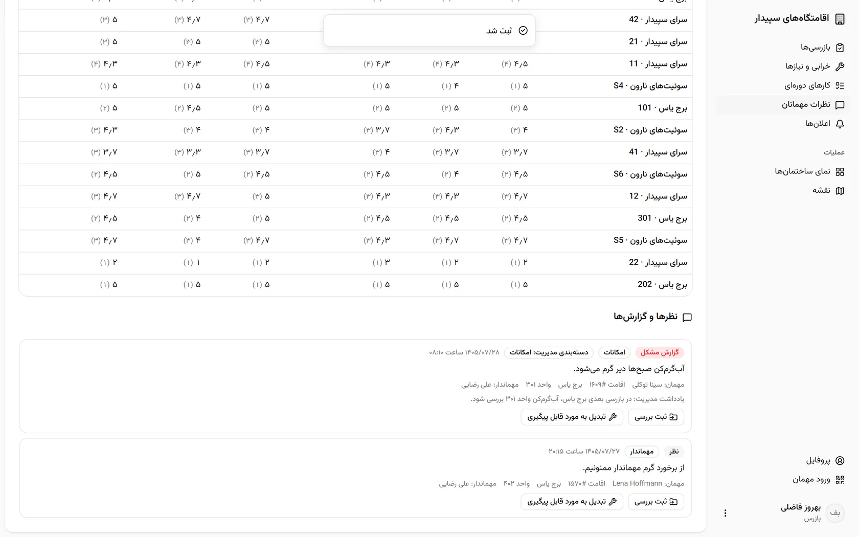 دستهبندی و یادداشت مدیریت کنار نظر مهمان دیده میشود.