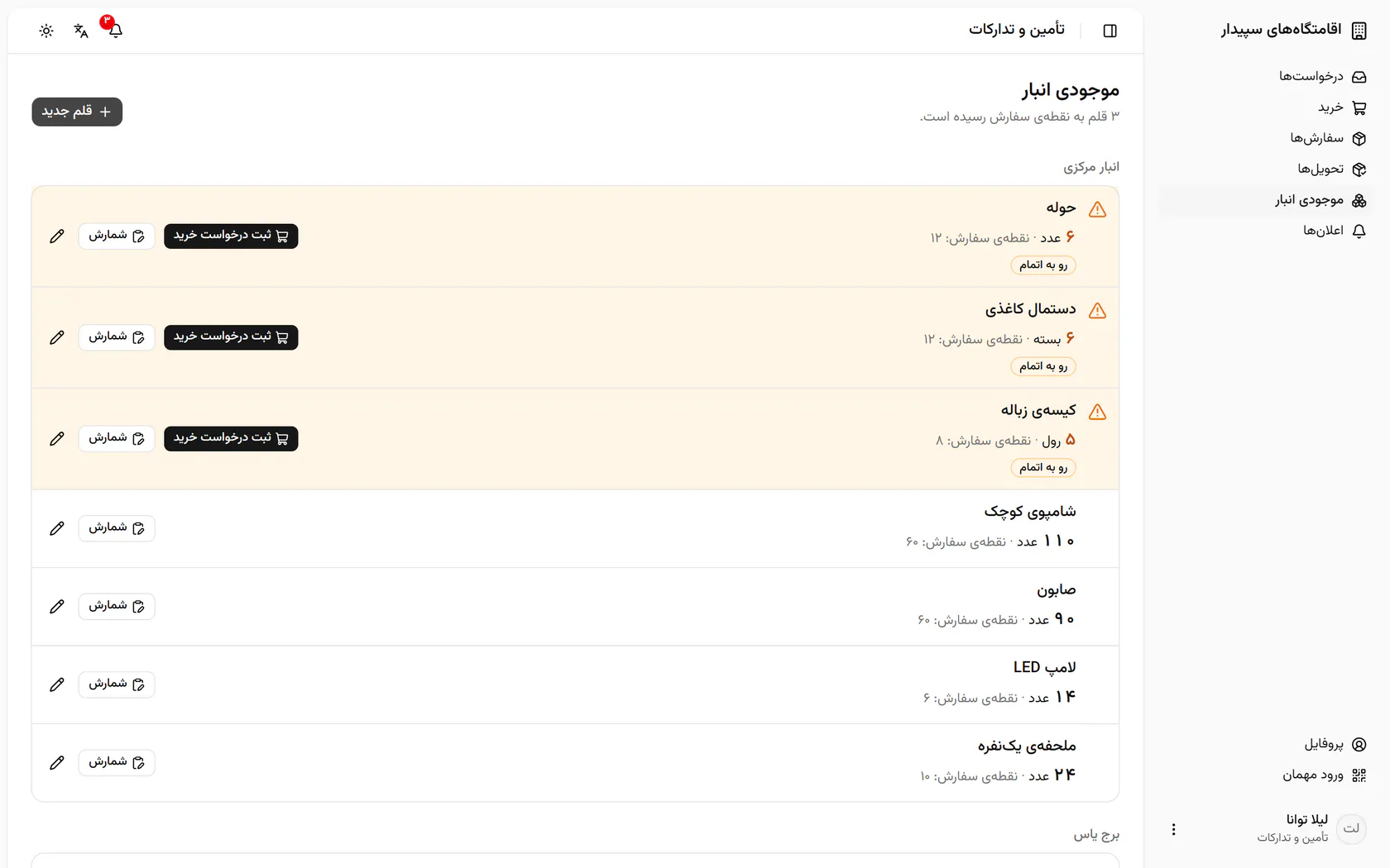 دستمال کاغذی به ۶ رسید و چون زیر نقطهی سفارش است، زرد شده.