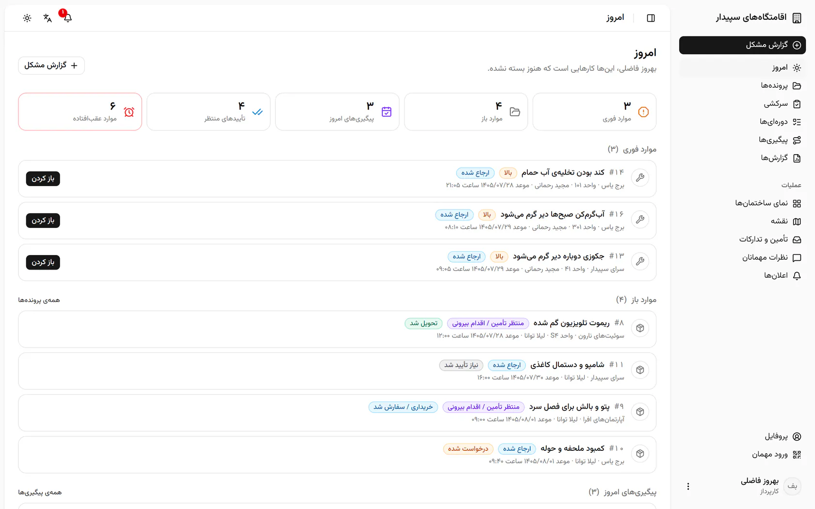 پنج شمارندهی بالا میگویند چند مورد فوری، باز، امروزی، منتظر تأیید و عقبافتاده دارید.