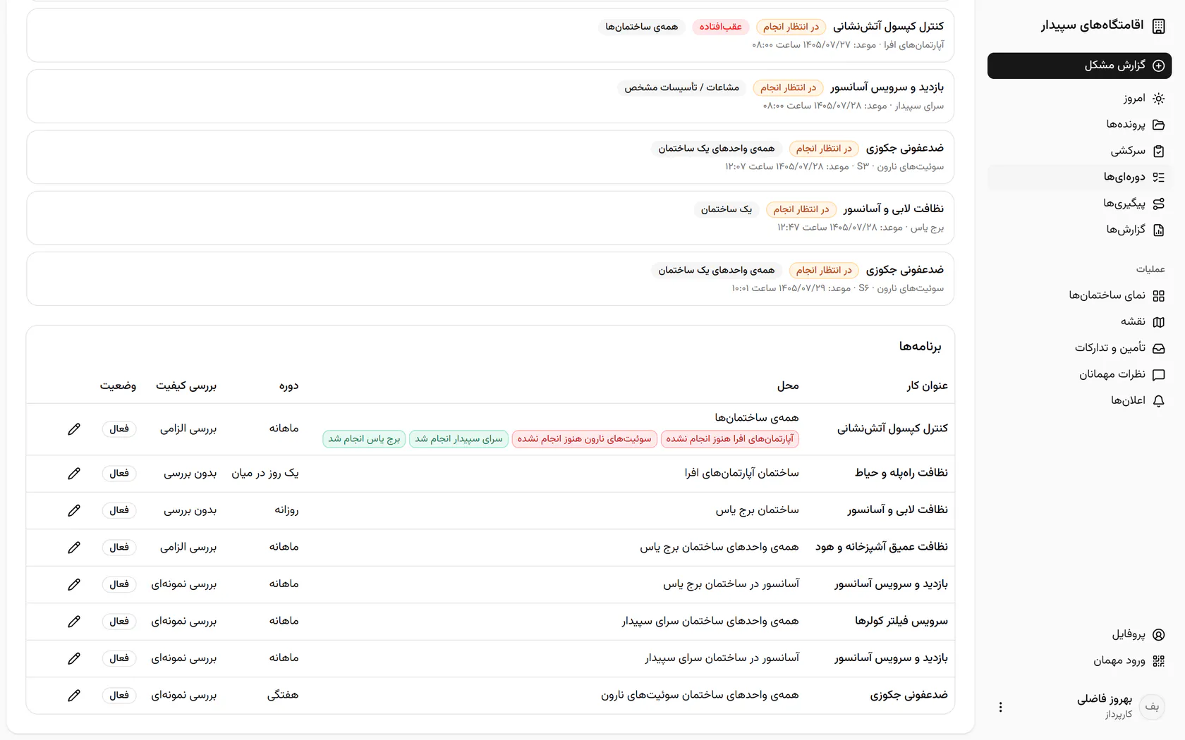 کنترل کپسول آتشنشانی برای هر ساختمان جدا نشان میدهد انجام شده یا هنوز نه.